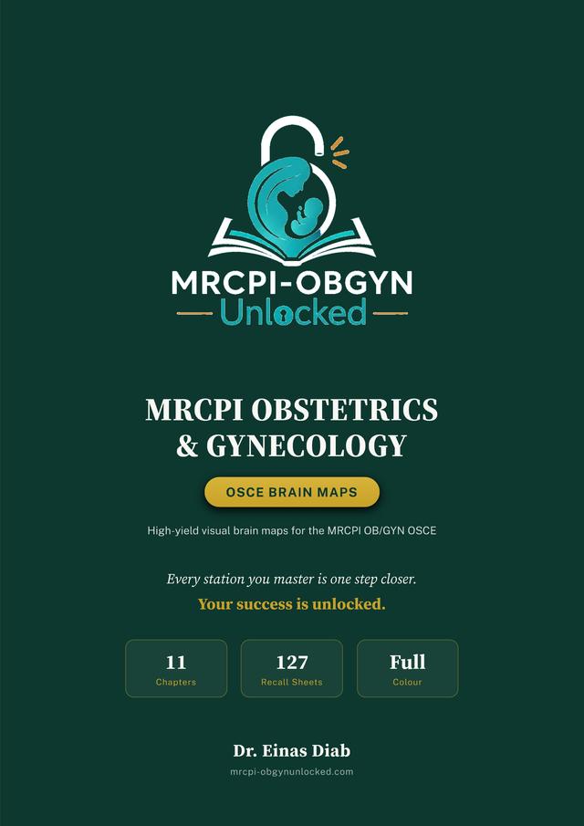 MRCPI Obstetrics & Gynecology OSCE Brain Maps